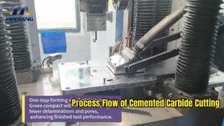 Processtroom van snijgereedschappen van gecementeerd carbide｜Aflevering 6 · Elektrische persverdichting